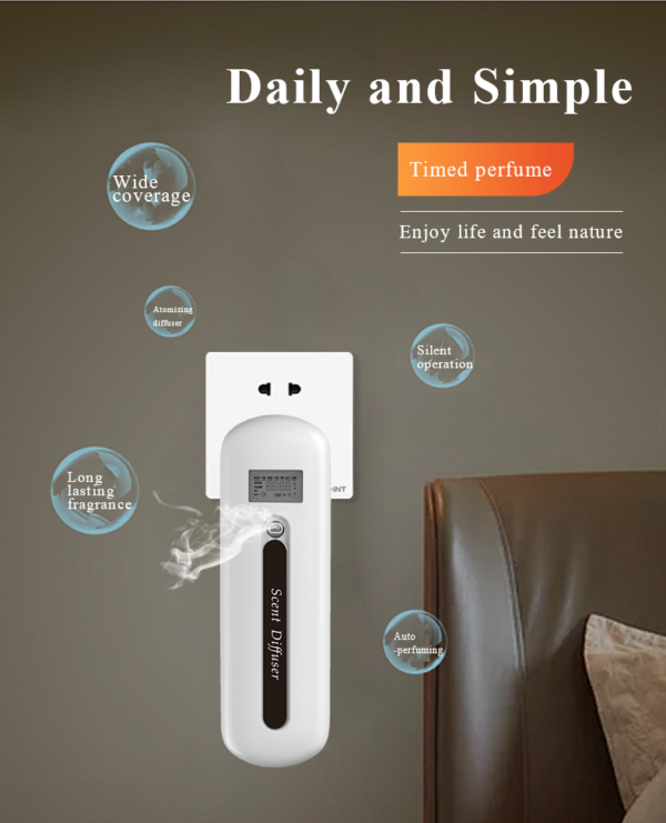 Difusor de Aromas Inteligente ZQ-NVA100 – Wall Plug - Imagen 5