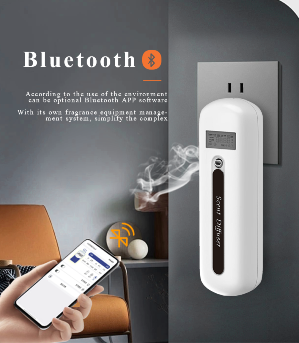Difusor de Aromas Inteligente ZQ-NVA100 – Wall Plug - Imagen 6