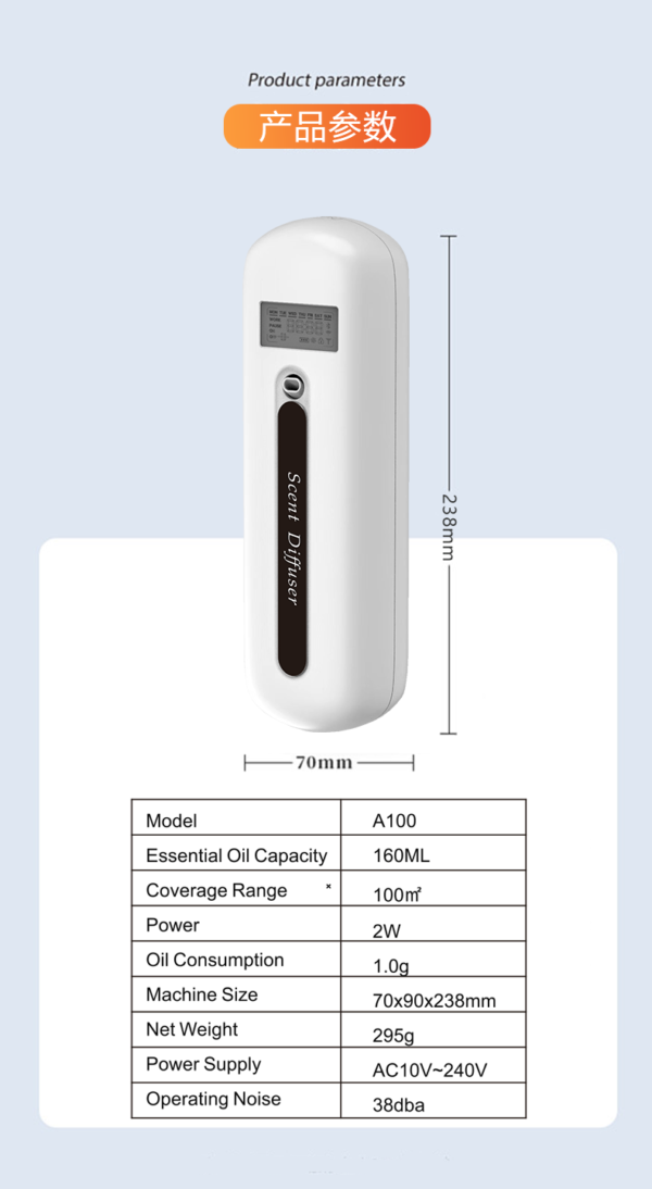 Difusor de Aromas Inteligente ZQ-NVA100 – Wall Plug - Imagen 7